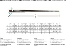 Da Vinci Seri 7185 Top Acryl Sentetik Kıl Düz Fırça No:18 - Da Vinci (1)