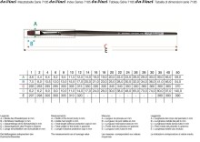 Da Vinci Seri 7185 Top Acryl Sentetik Kıl Düz Fırça No:18 - 2
