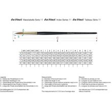Da Vinci Seri 11 Kolinsky Samur Kılı Fırça No:0 - Da Vinci