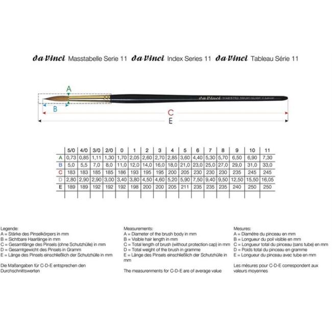 Da Vinci Seri 11 Kolinsky Samur Kılı Fırça No:0 - 1