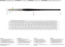 Da Vinci Seri 10 Maestro Kırmızı Samur Kılı Fırça No:0/4 - 6