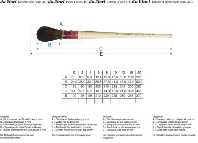 Davinci Seri 450 No:0 - 2