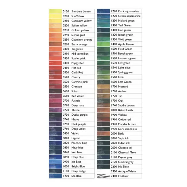 Derwent Inktense Suluboya Kalem Seti 72’li DW2301843 - 4
