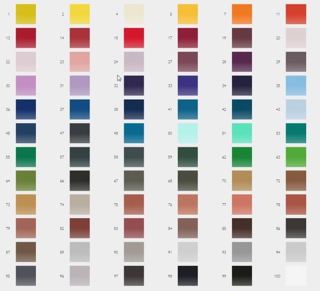 Derwent Lightfast 72lı Metal Kutu N:2302722 - 3