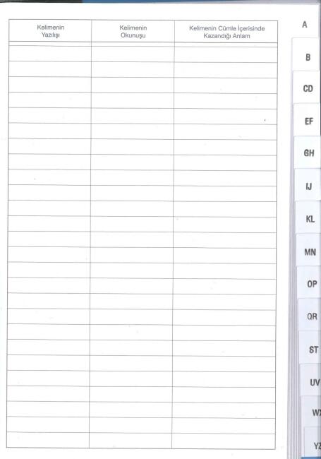 Gıpta Kelime Defteri A5 56 Yaprak 26 Harf - 2