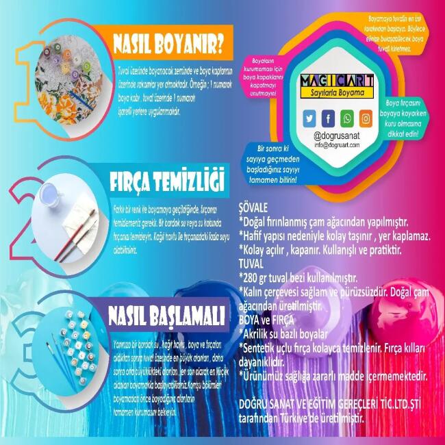 Magic Art Sayılarla Boyama Tuval 40x50 cm Sevimli Dost - 2