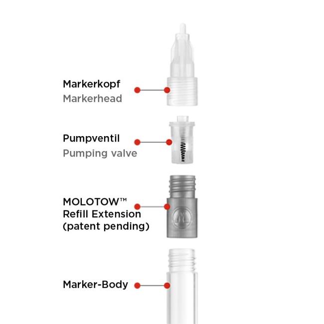 Molotow Refill Extension Seri A Doldurma Aparatı 2’li 693533 - 2