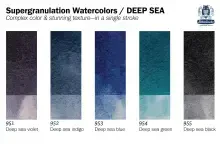 Schmincke Horadam Supergranulation Tüp Sulu Boya Deep Sea Set 15 ml 5’li Ahşap Kutu - 4