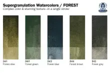 Schmincke Horadam Supergranulation Tüp Sulu Boya Forest Set 15 ml 5’li Ahşap Kutu - 4