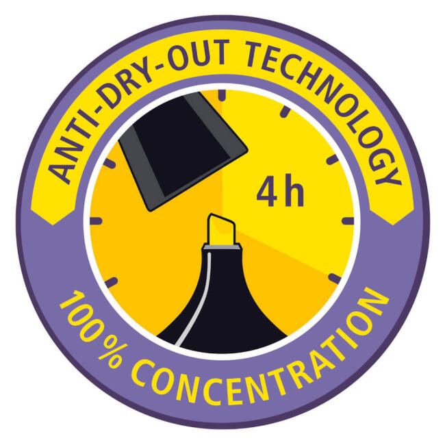 Stabilo Boss Original Fosforlu Kalem Seti 6+2'li Nature Colors 70.8-2-1 - 6