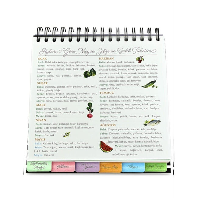 Victoria’s Journalsgizli Tarif Defterim - 2