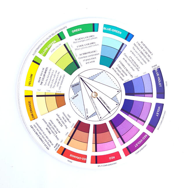 VOX Renk Oluşum Kartelası - 2